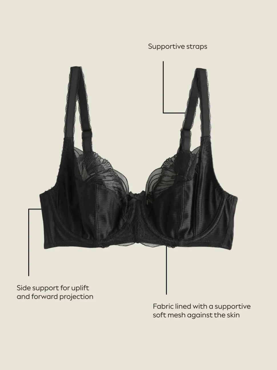 Black DD+ Non Pad Full Cup Side Support Embroidered Bra
