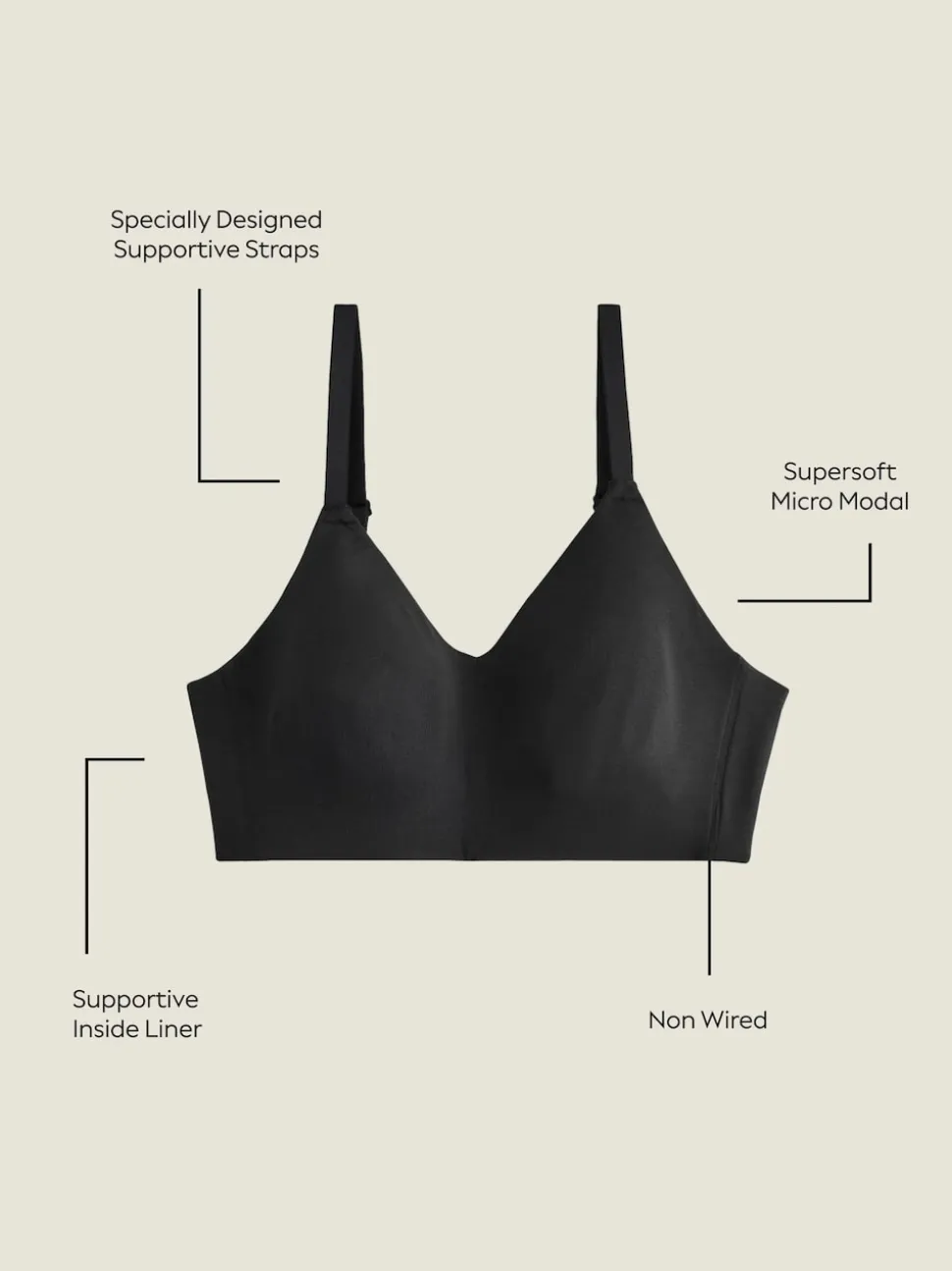 Black DD+ Non Pad Non Wire Ultimate Comfort Bra