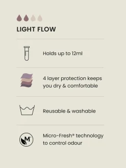 Black Light Flow Period Liners Knickers with Wash Bag 3 Pack