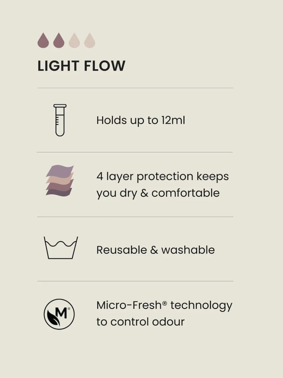 Black Light Flow Period Liners Knickers with Wash Bag 3 Pack