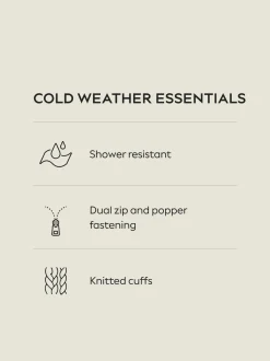 Black Shower Resistant Mid Length Padded Coat