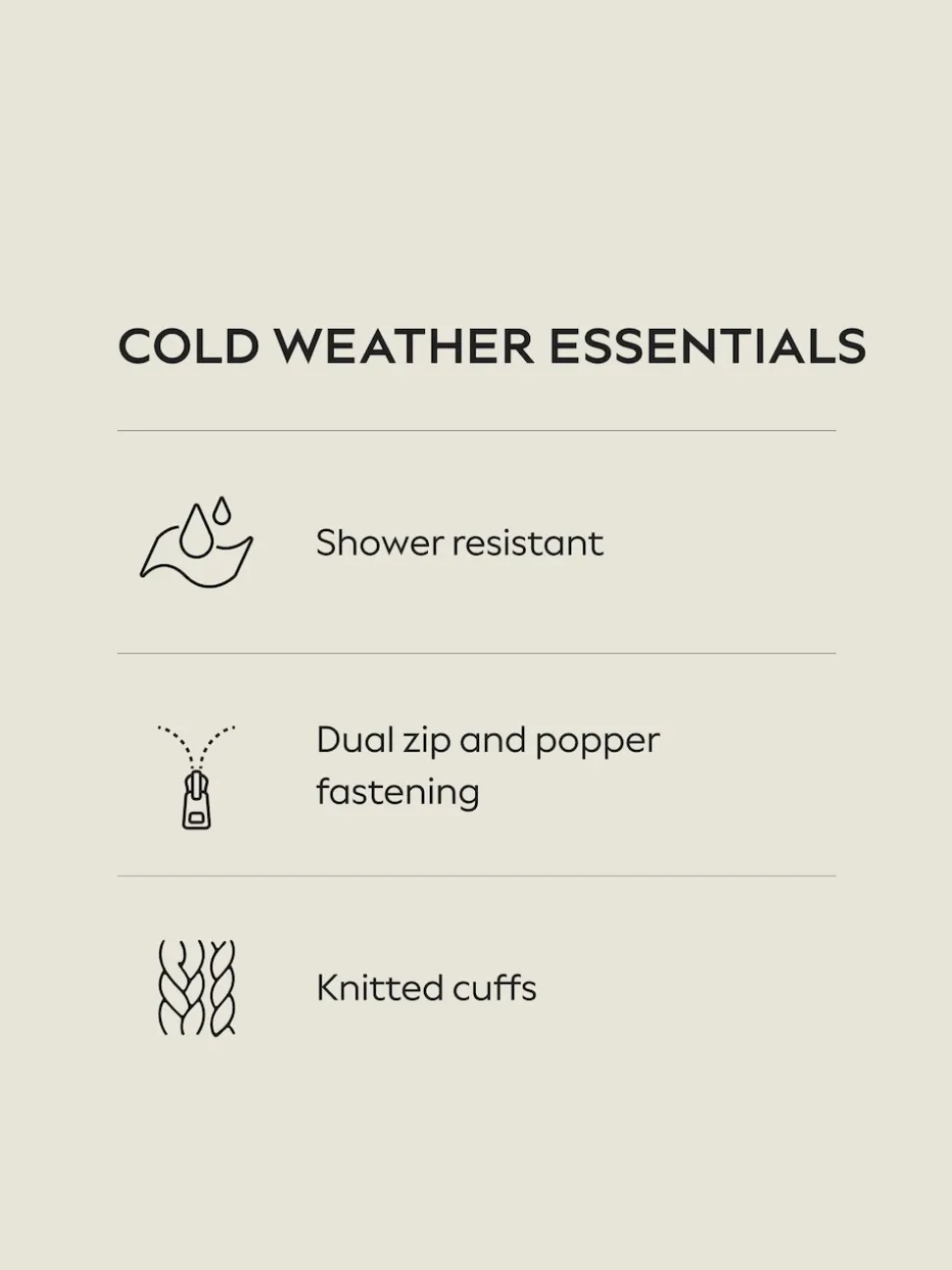 Black Shower Resistant Mid Length Padded Coat
