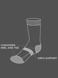 Black/Grey Next Active Sports Walking Ankle Socks 2 Pack