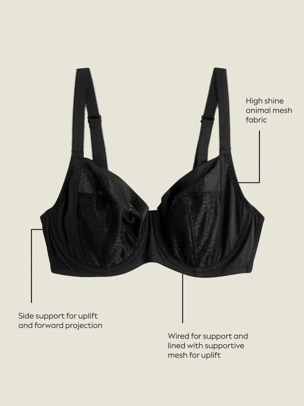 Black/White DD+ Non Pad Balcony Smoothing Animal Mesh Underwired With Side Support Bras 2 Pack
