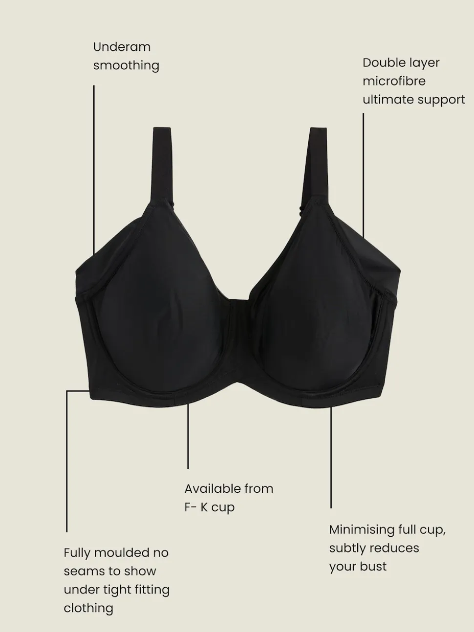 Black/White F-K Cup Under Arm Smoothing Non Pad Wired Minimising Ultimate Comfort Bras 2 Pack