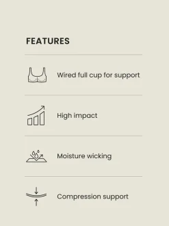 Coral Pink DD+ Non Pad Full Cup Dry Tech High Impact Sports Bra