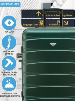 Flight Knight Medium Green Check In & Small Carry On Hardcase Travel Suitcases Set Of 2