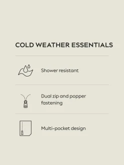 Khaki Green Shower Resistant Padded Hooded Longline Coat