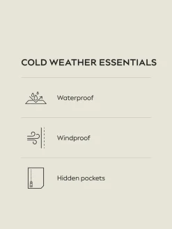 Pink Elements Waterproof Padded Coat