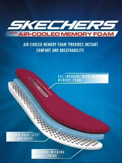 Skechers Black Womens Elite Slip Resistant Arch Fit Trainers